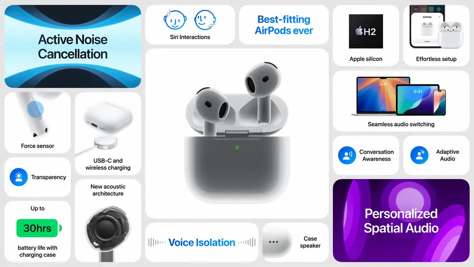 Airpods 4nd gen techs.webp